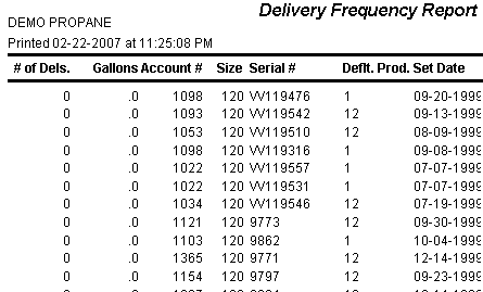 delfreqreport